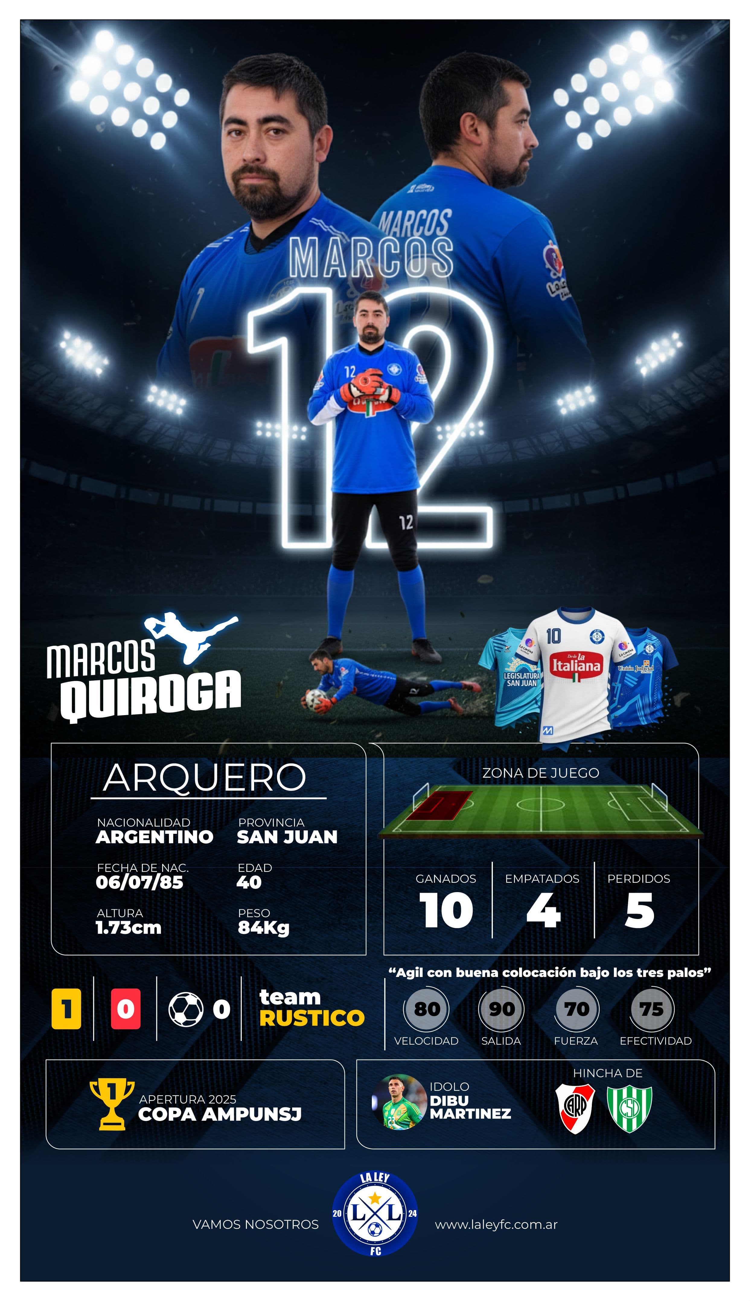 Jugador 12